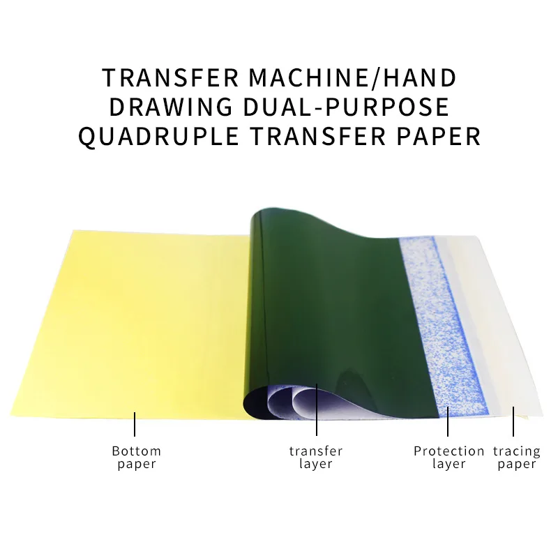 A4 Termal Dövme Şablon Kağıdı  - Transfer Paper Carbon incelemesi ve fiyatı