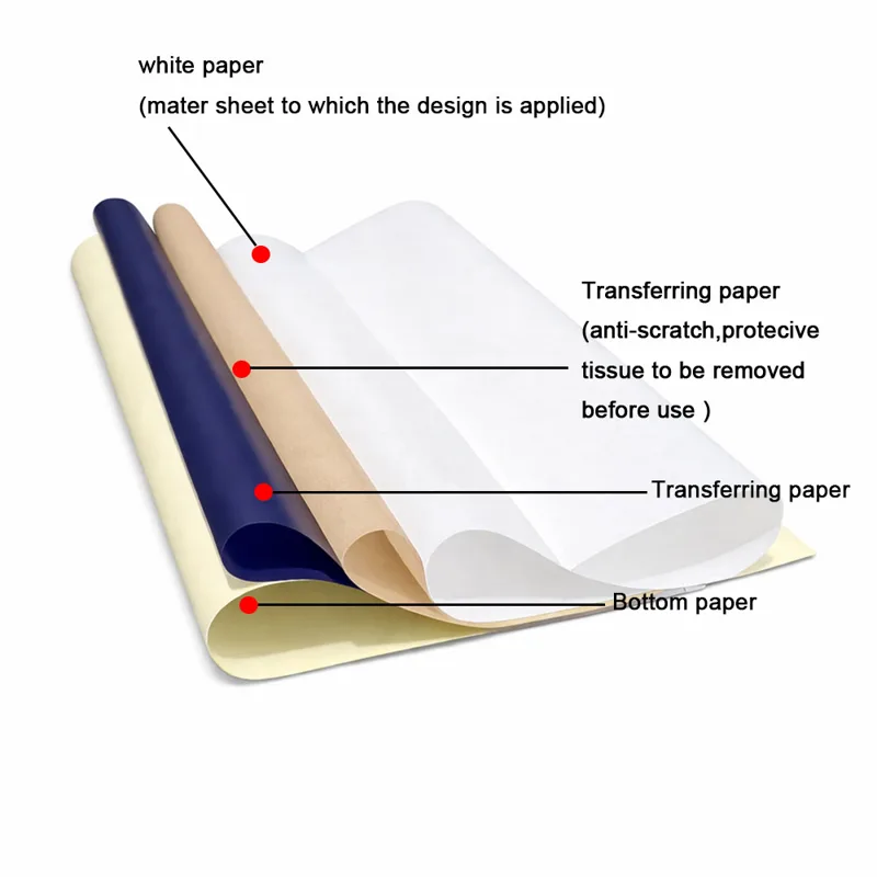 Audersigt 50/100 Yaprak Dövme  - Transfer Paper Carbon incelemesi ve fiyatı