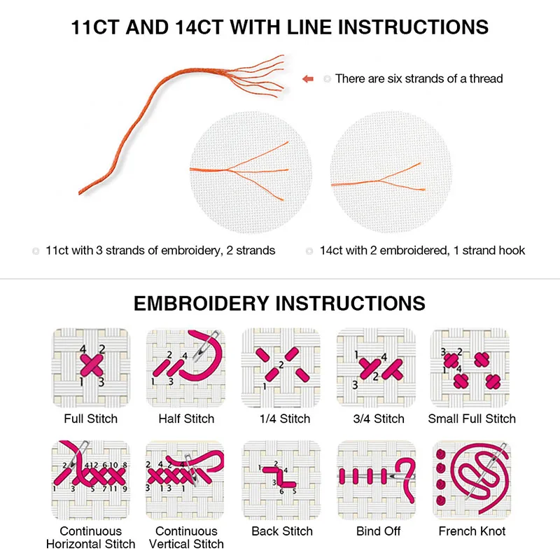 ZC184 Çapraz dikiş kitleri Kan - Embroidery Tas incelemesi ve fiyatı
