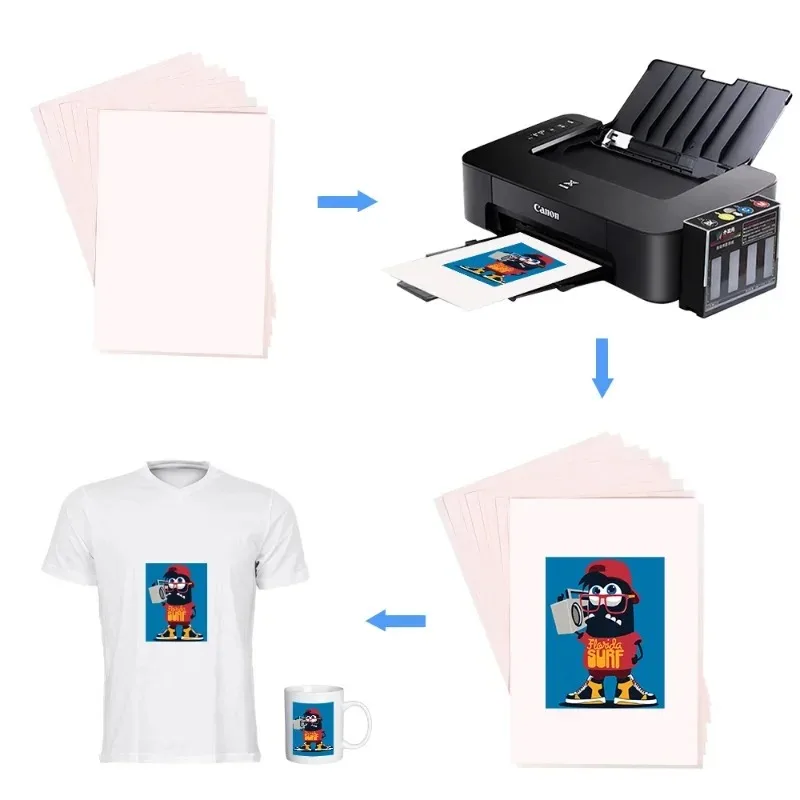 100-10 adet A4 Süblimasyon Isı - Transfer Paper Carbon incelemesi ve fiyatı