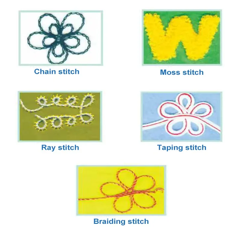 MC 10-2 Kollu Çalıştırma Zinci - Embroidery Chain Stitch incelemesi ve fiyatı